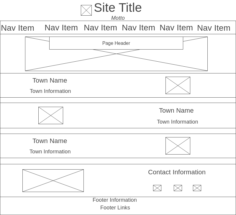 Medium wireframe for home page
